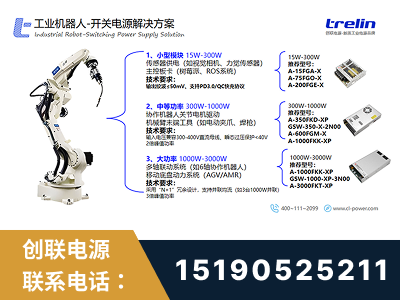 常德-工业机器人-开关电源解决方案
