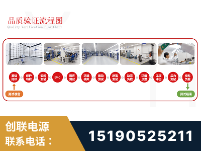 常德-全流程品质验证体系完善